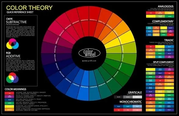 teori warna