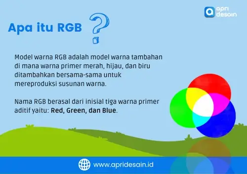 infografik pengertian rgb