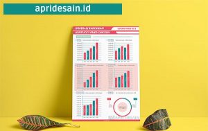 jasa desain flyer murah
