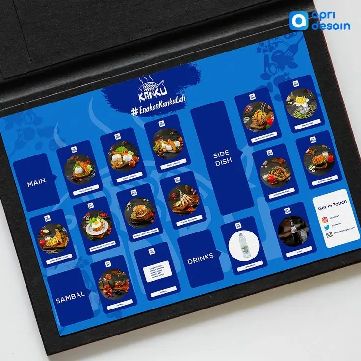 jasa desain menu gofood kanku